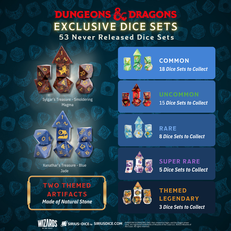 Xanathar's Treasure: Treasure Pack Dice Sets