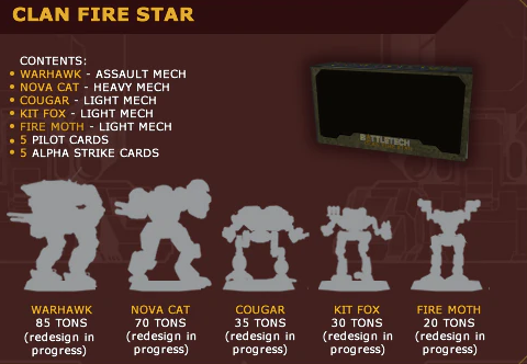 Battletech Clan Fire Star